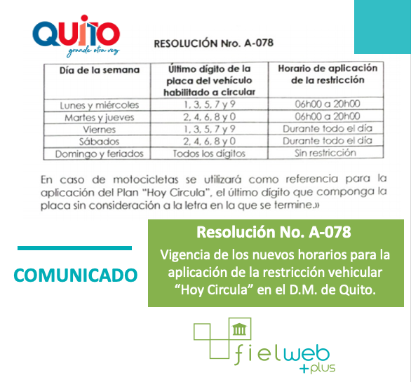 Resolución No. A-078 (D.M. de Quito)