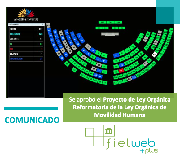 Se aprobó el Proyecto de Ley Orgánica Reformatoria de la Ley Orgánica de Movilidad Humana.
