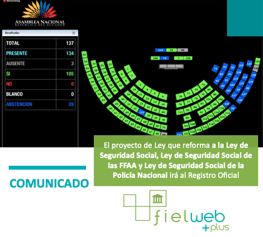 El proyecto de Ley que reforma a la Ley de Seguridad Social, la de las FFAA y la de la Policía Nacional irá al Registro Oficial