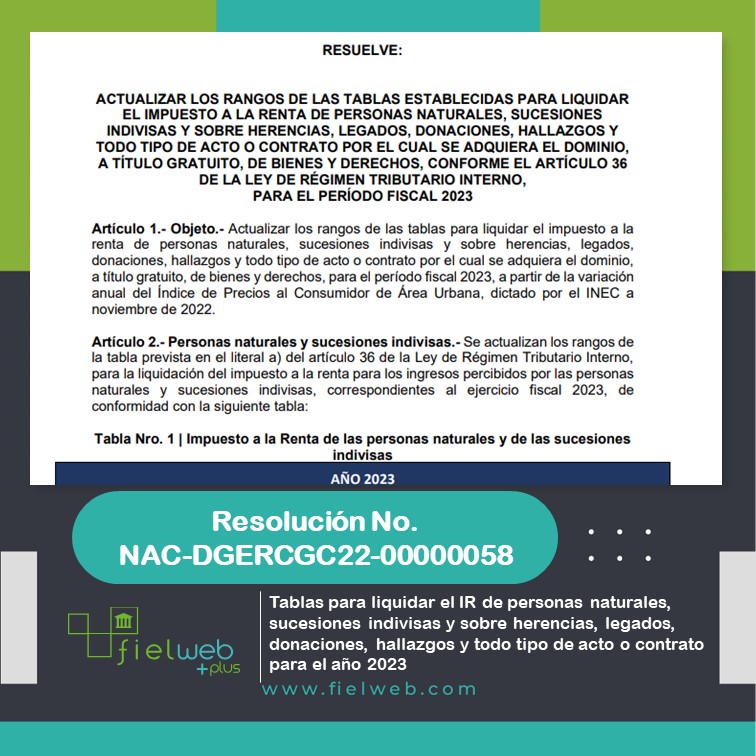 Resolución No. NAC-DGERCGC22-00000058